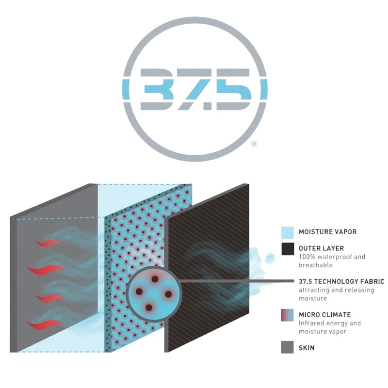 Vision SCOUT 2.0 Zip LL